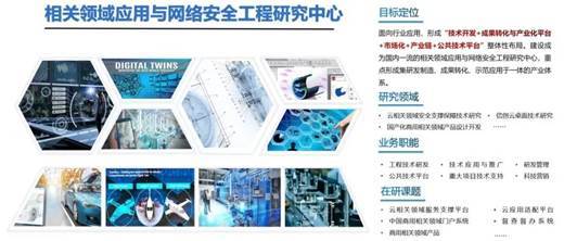 七〇六所江蘇公司在信息安全領域技術創(chuàng)新實現(xiàn)新突破