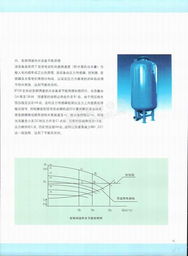 北京潤華環(huán)境工程技術有限公司簡介及給水設備產(chǎn)品手冊